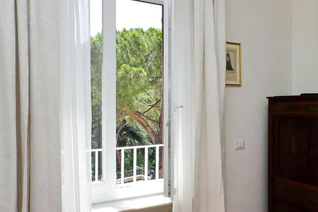 Anita Apartment Rome 0*,  Italy